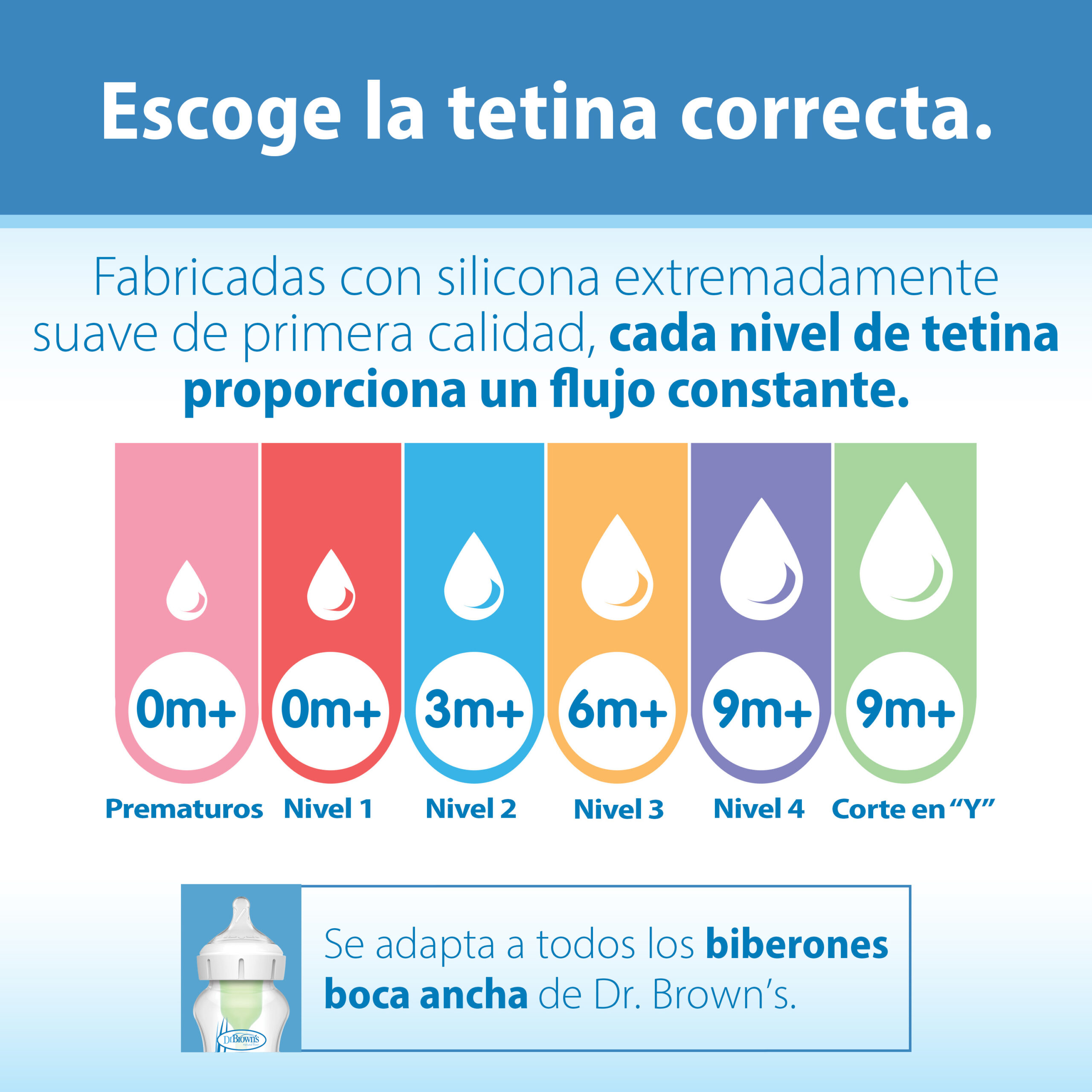 Tetina de cuello ancho Options + nivel 4 - Imagen 5