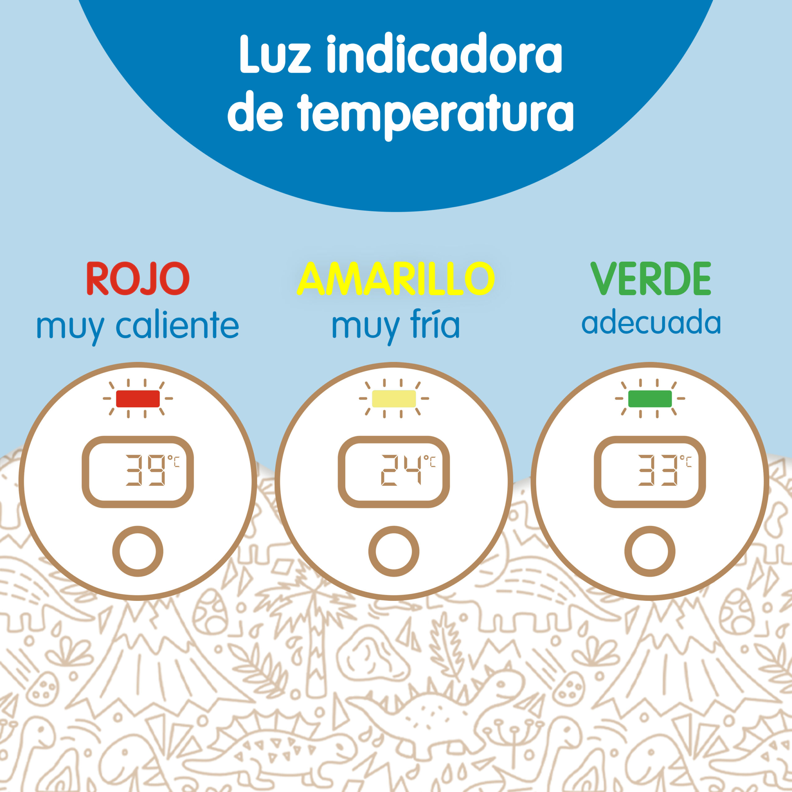 Termómetro de Bañera - Imagen 5